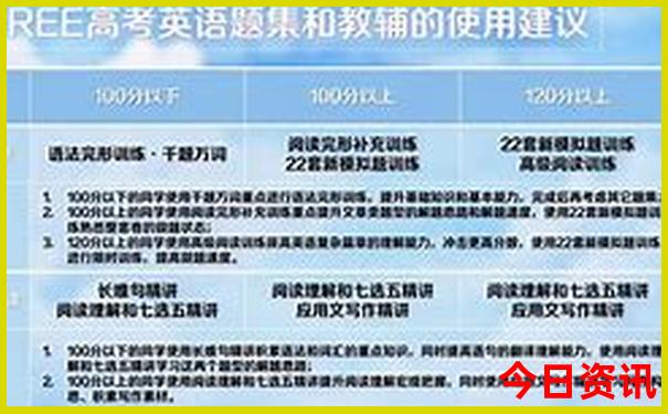 成都西站10个免费景点